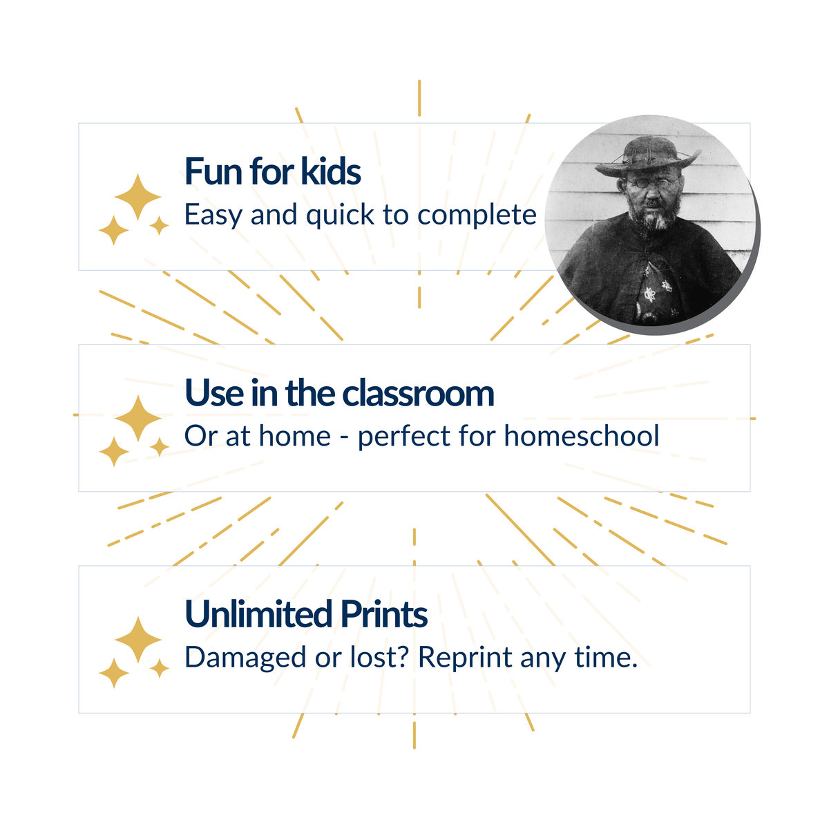 St. Damien of Molokai Printable Activity Craft for Catholic Children and Kids in CCD or Religious Education and Homeschool